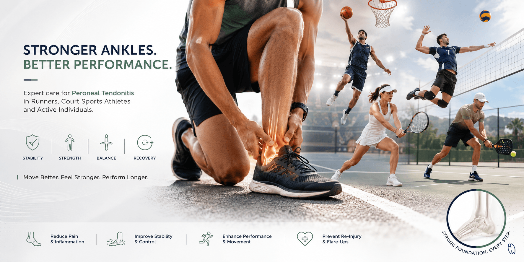 sports chiropractic treatment, ankle sprain recovery